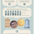 groupon-swieta-zakupy-europa-infografika1 W tym roku pod polskimi choinkami pojawi się jeszcze więcej prezentów
