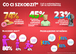 14_02_26_Podjadamy na potęgę_infografika_internet.jpg