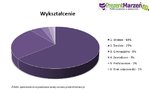 Wyksztalcenie.jpg