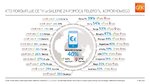 GfK_infografika_porownywanie_cen_w_sklepie_mala.jpg