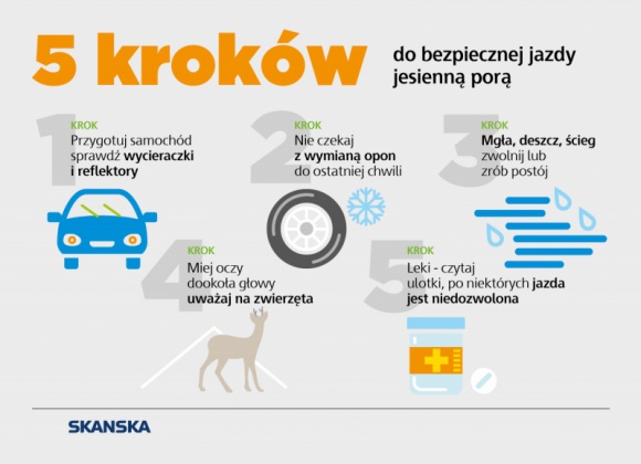 Kiedy jesień zaskakuje kierowców…