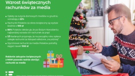 MAM (na) rachunki po świętach